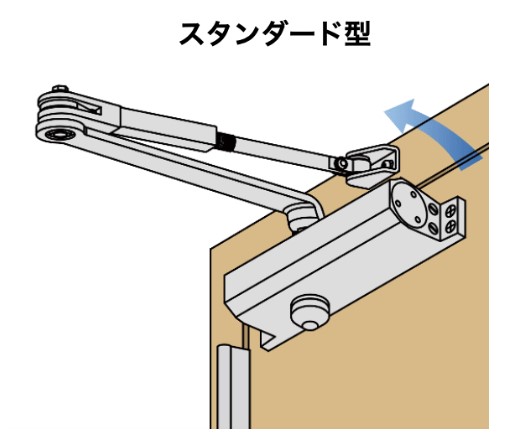 スタンダード型ドアクローザー