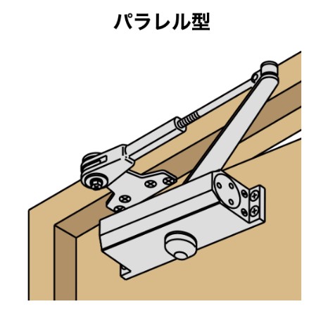 パラレル型ドアクローザー